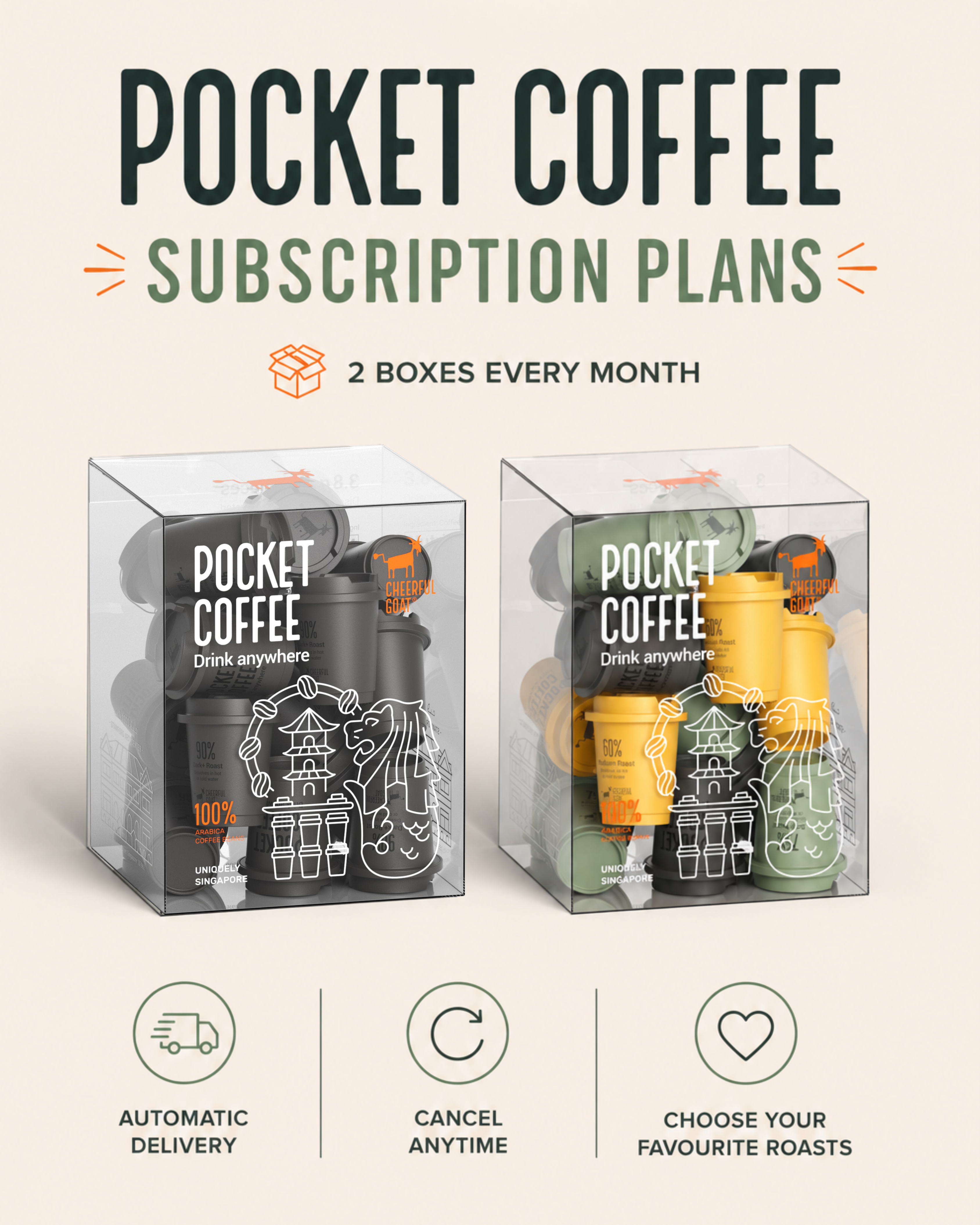 Cheerful Goat Pocket Coffee - Monthly Subscription