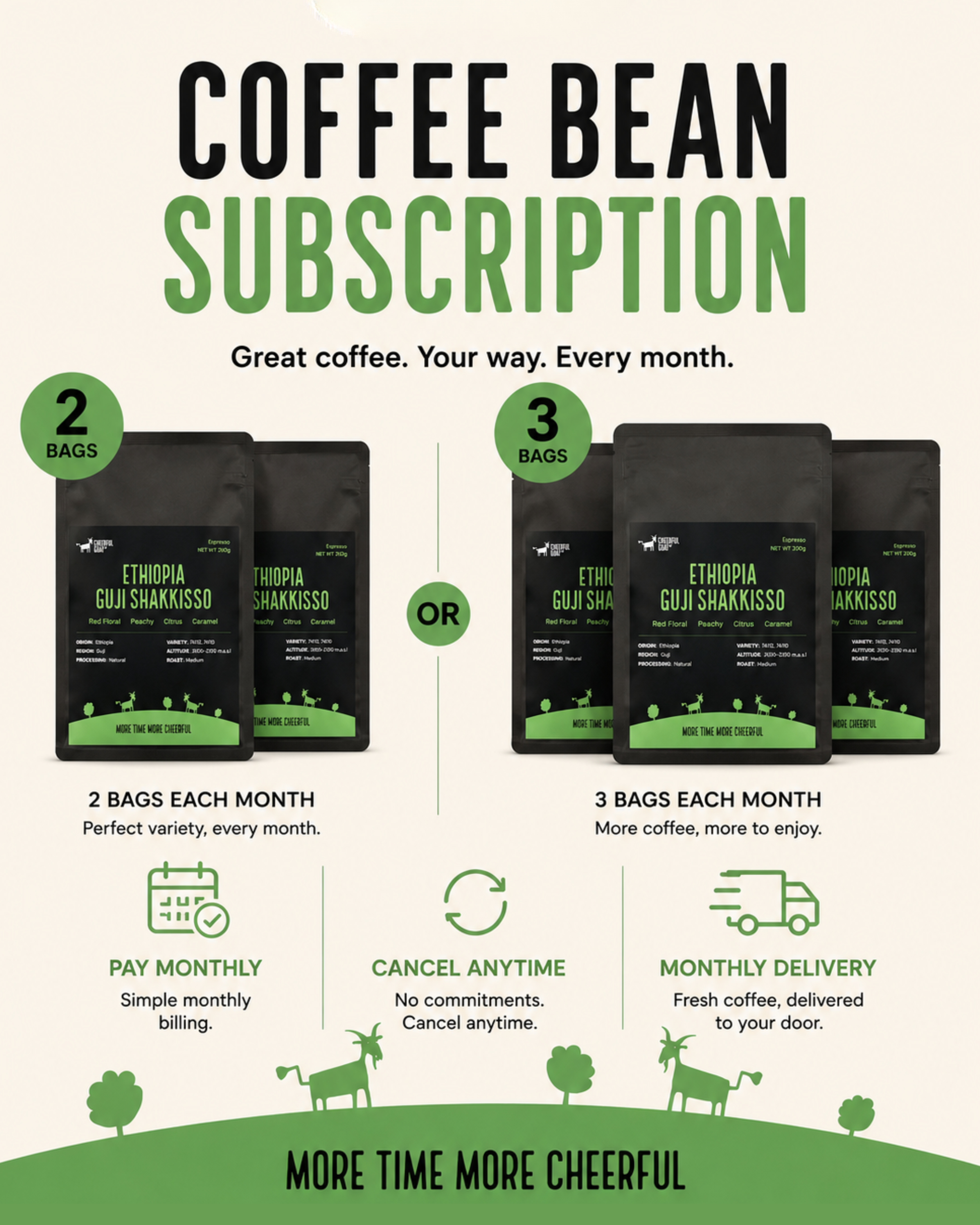 Cheerful Goat Ethiopia Guji  Shaakisso SOE Coffee Bean - Monthly Subscription