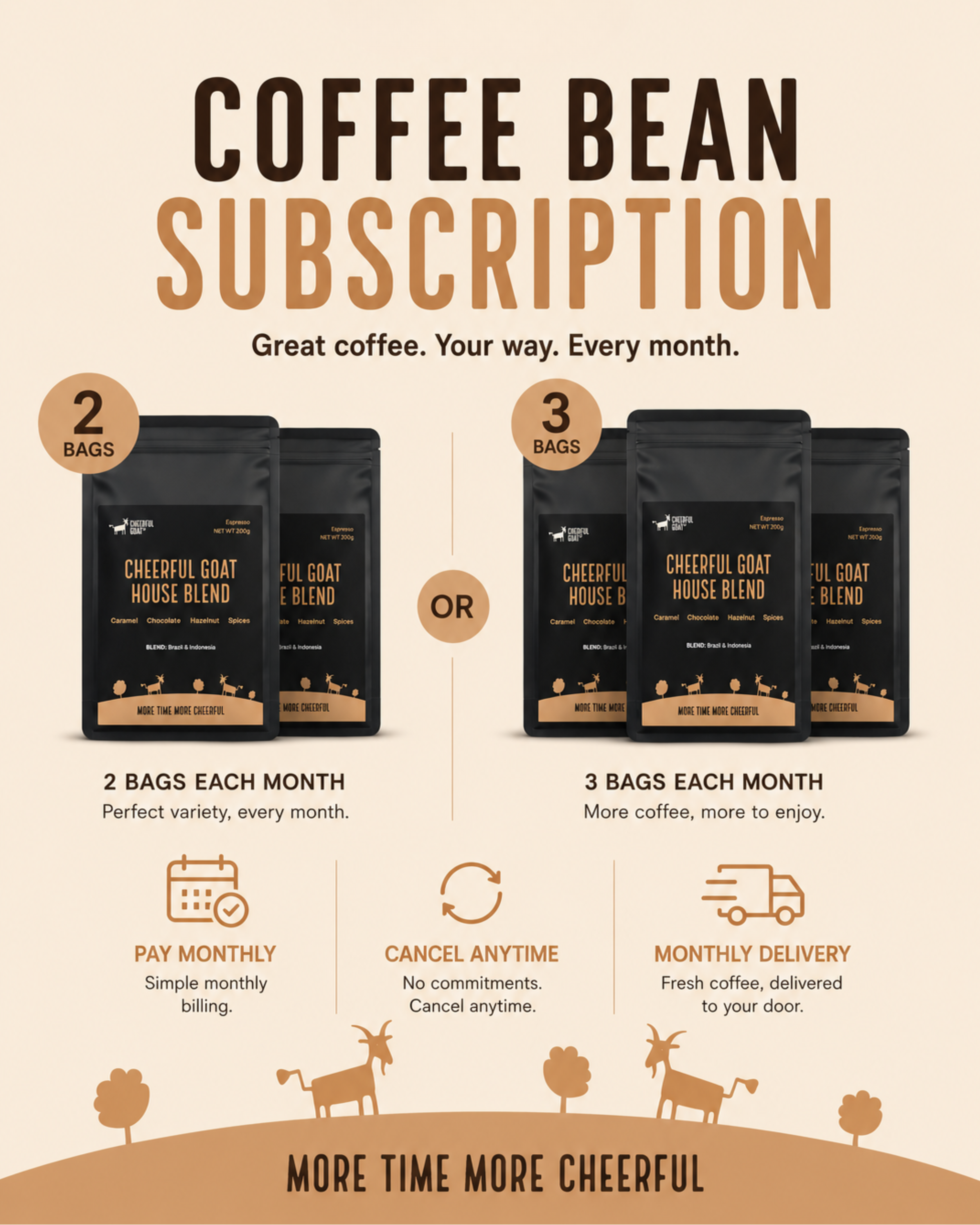 Cheerful Goat House Blend Coffee Bean - Monthly Subscription