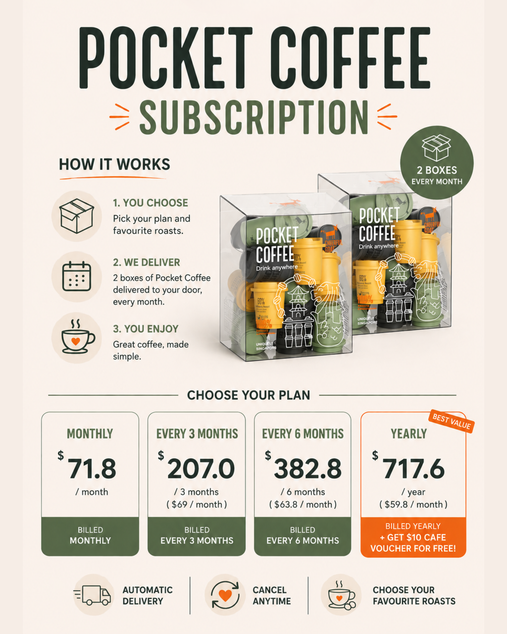 Cheerful Goat Pocket Coffee - Monthly Subscription