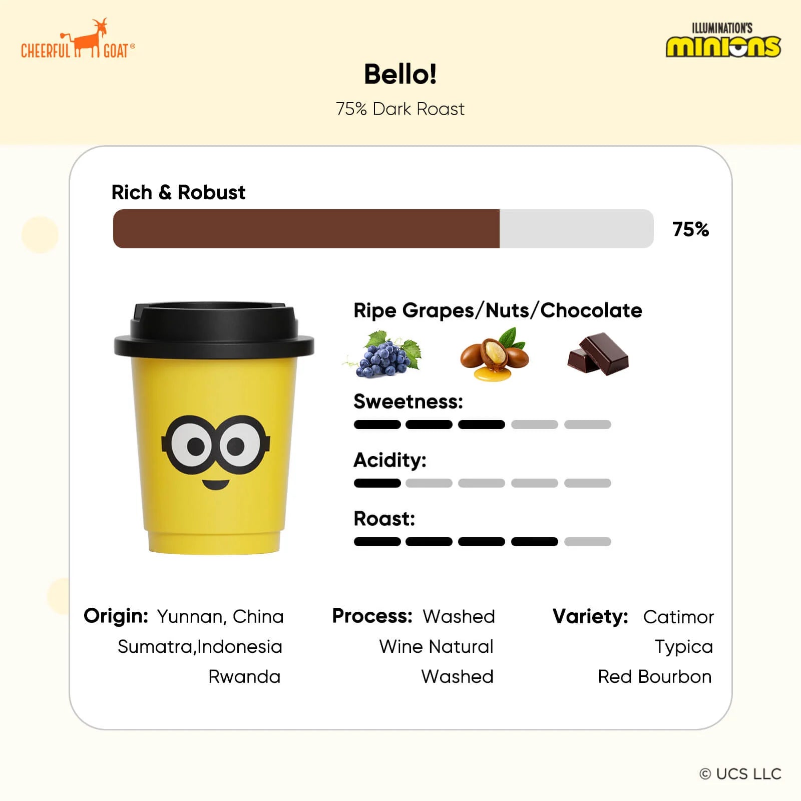 Cheerful Goat × Minions Pocket Coffee