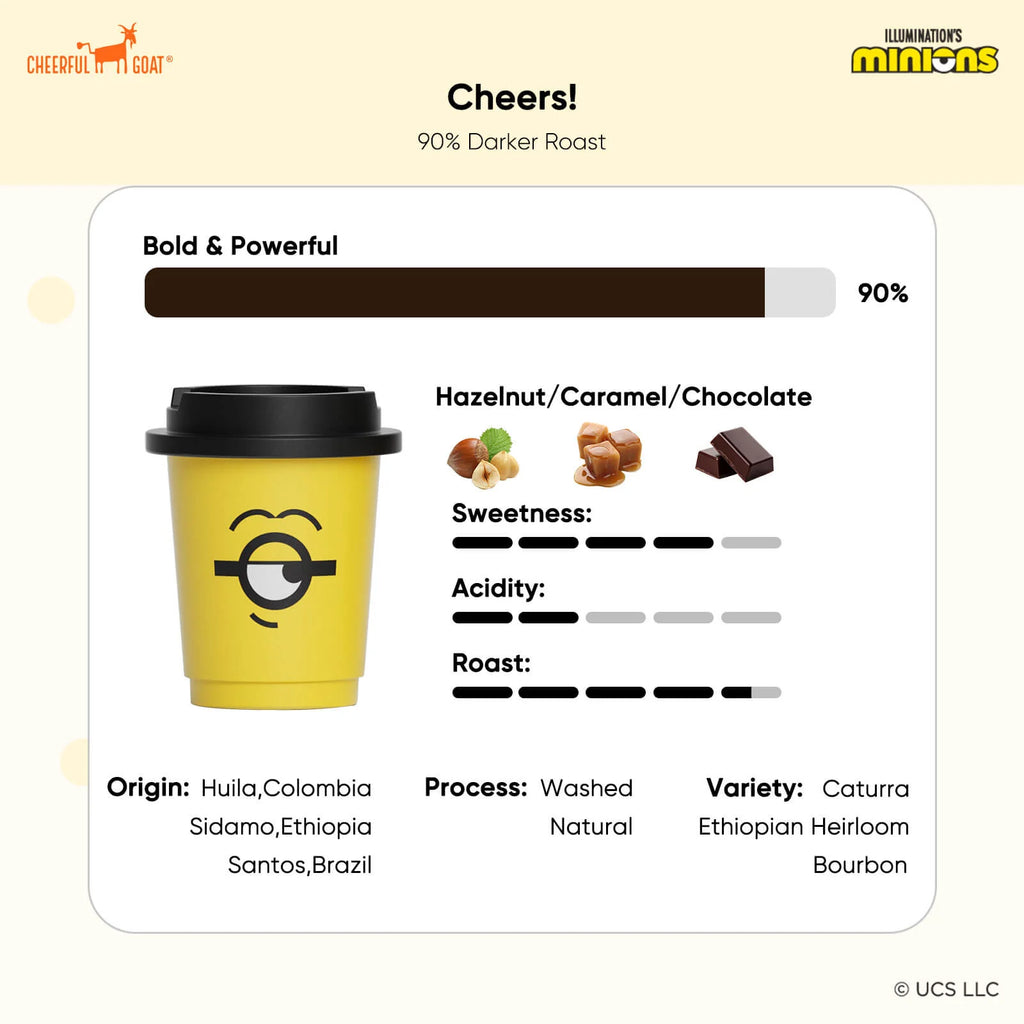 Cheerful Goat × Minions Pocket Coffee