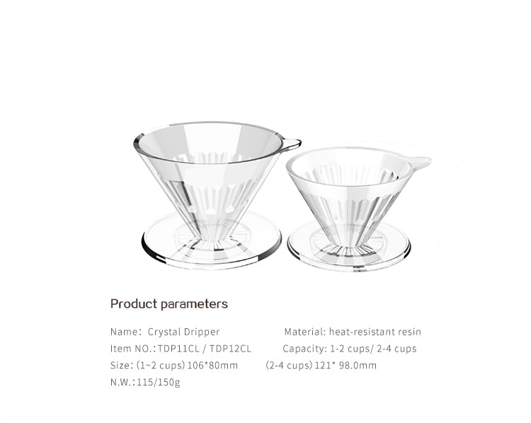 TIMEMORE Crystal Eye Dripper 01/02 PCTG | Transparent