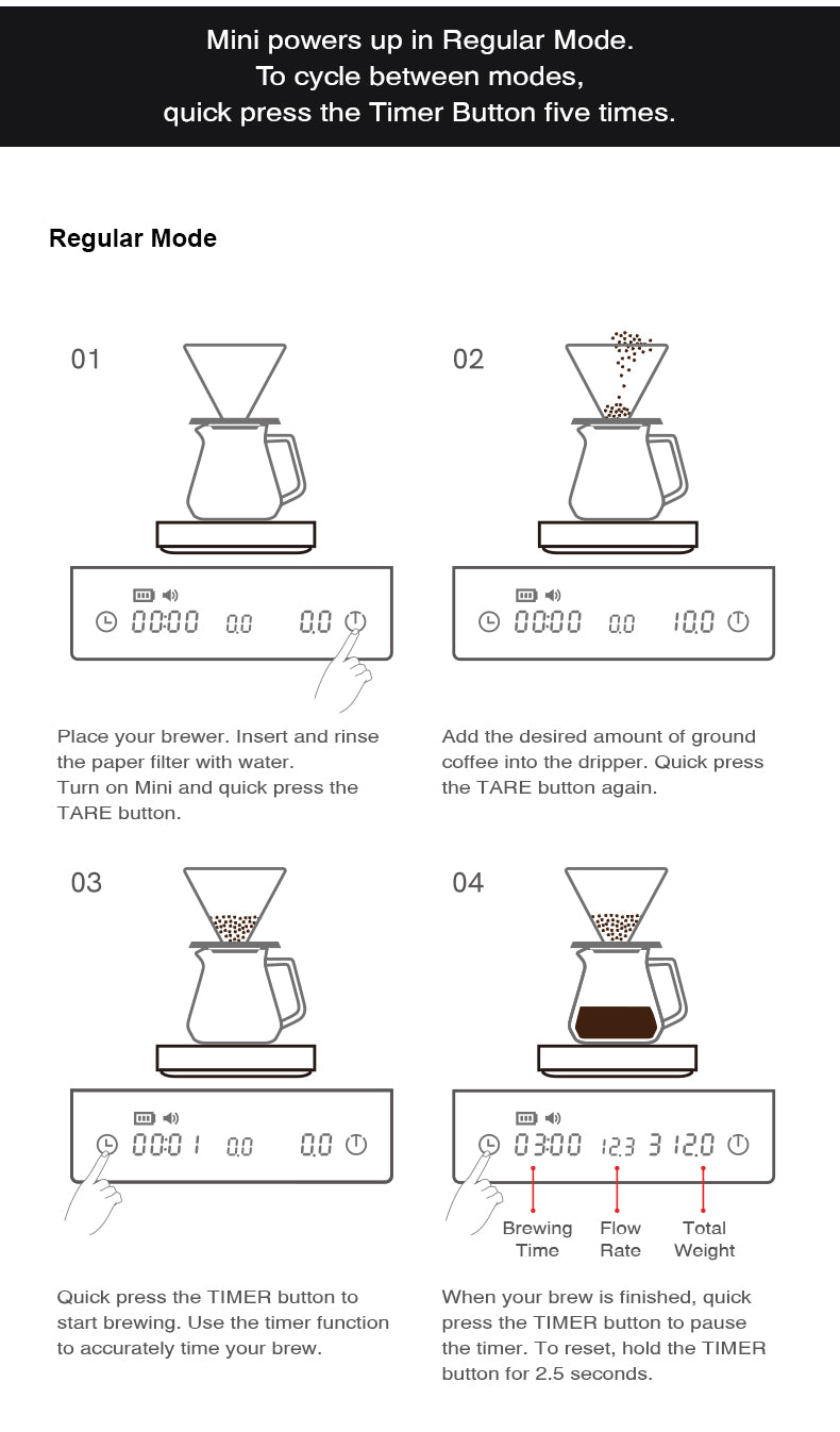 TIMEMORE - Black Mirror Basic Mini Scale