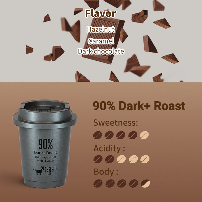 Cheerful Goat Pocket Coffee (90% Dark+ Roast)