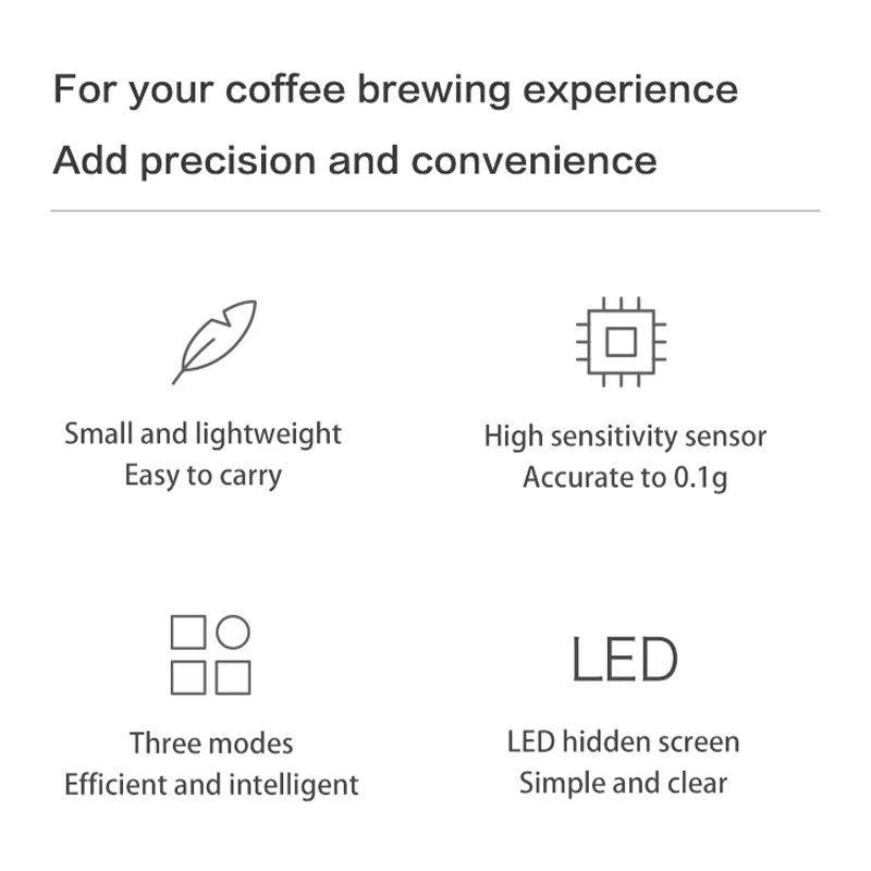 Nuttii GEO-C Coffee Scale Pro (Metal)